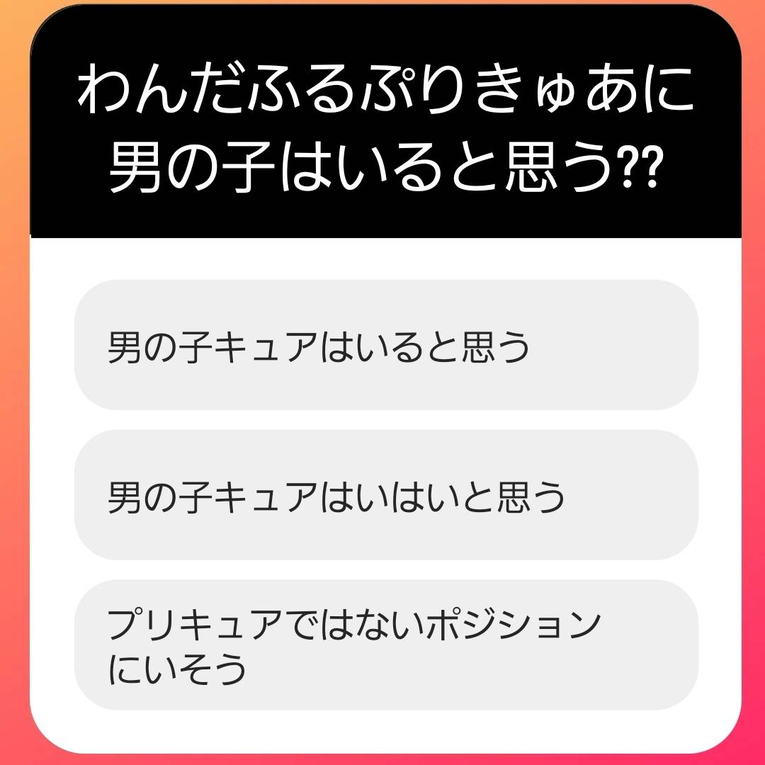 【わんだふるぷりきゅあ】男子キャラ確定？・プリキュア好き４３２人にアンケートをした結果